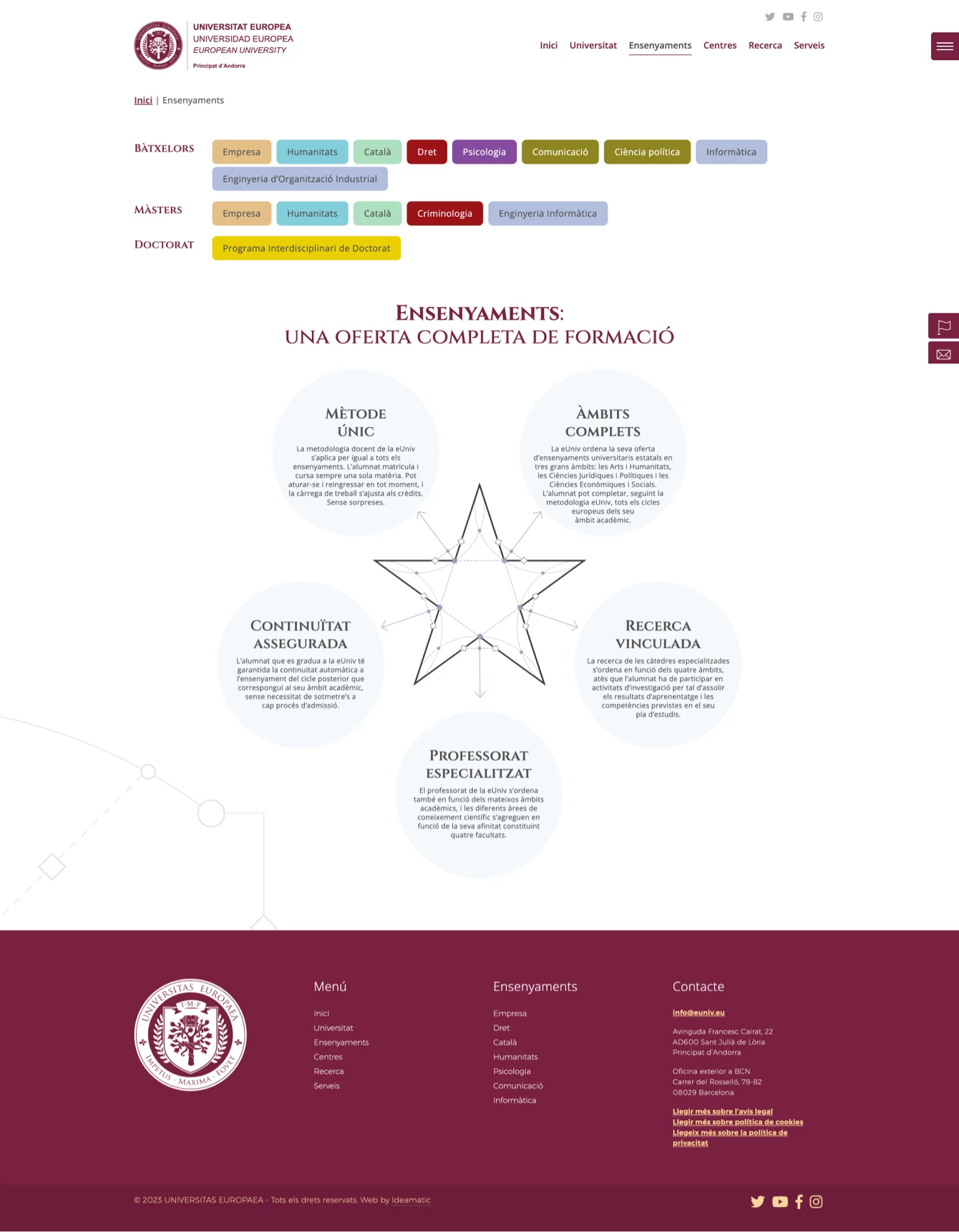 EUNIV Universitat Europea