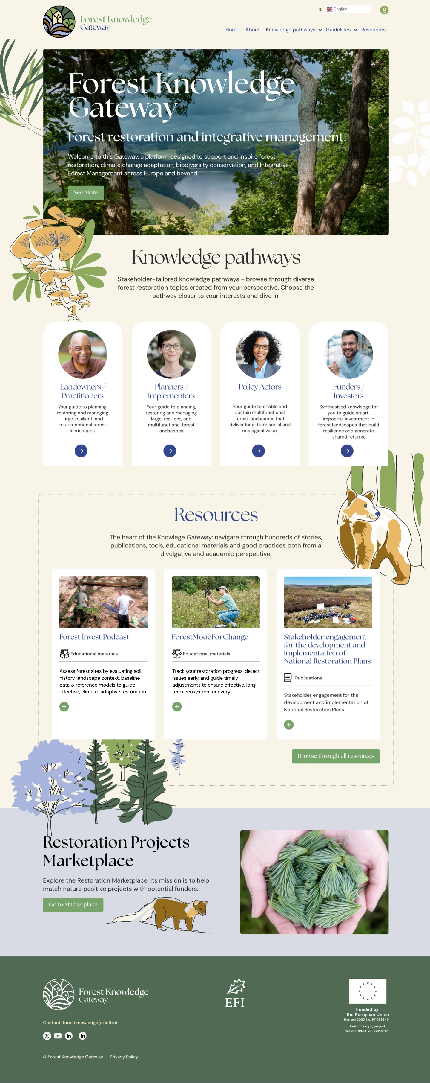 Forest Knowledge Gateway