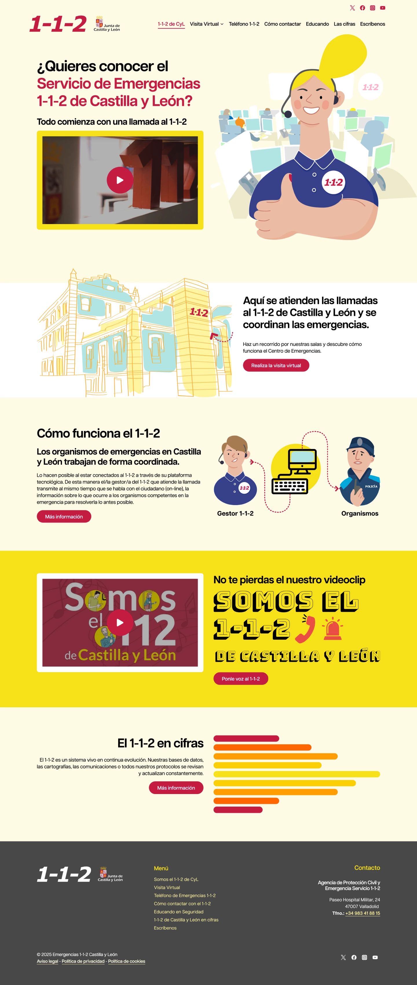 1-1-2 Castilla y León pàgina d'inici
