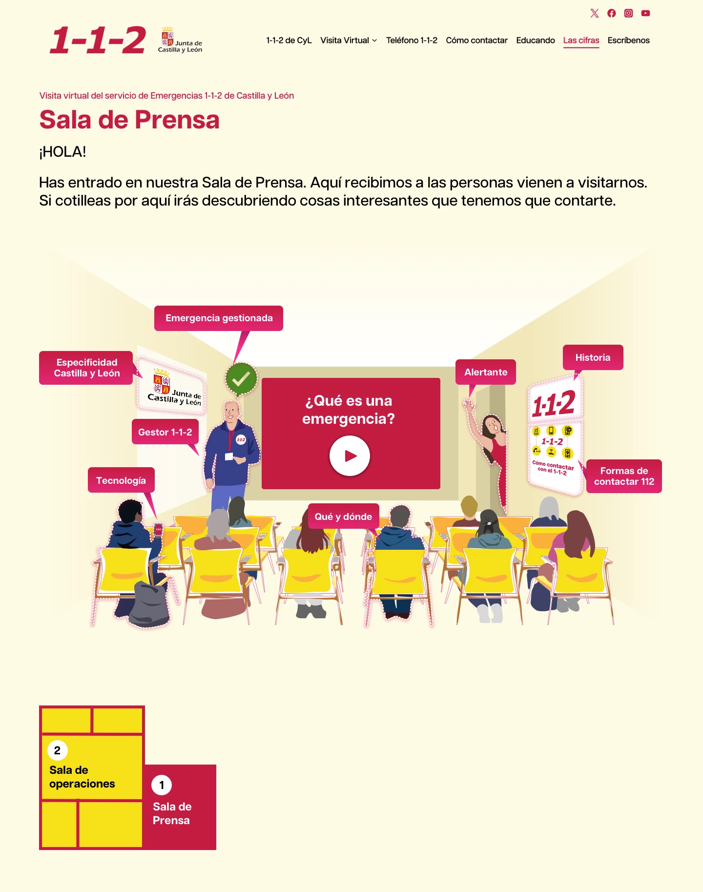 1-1-2 Castilla y León Sala virtual