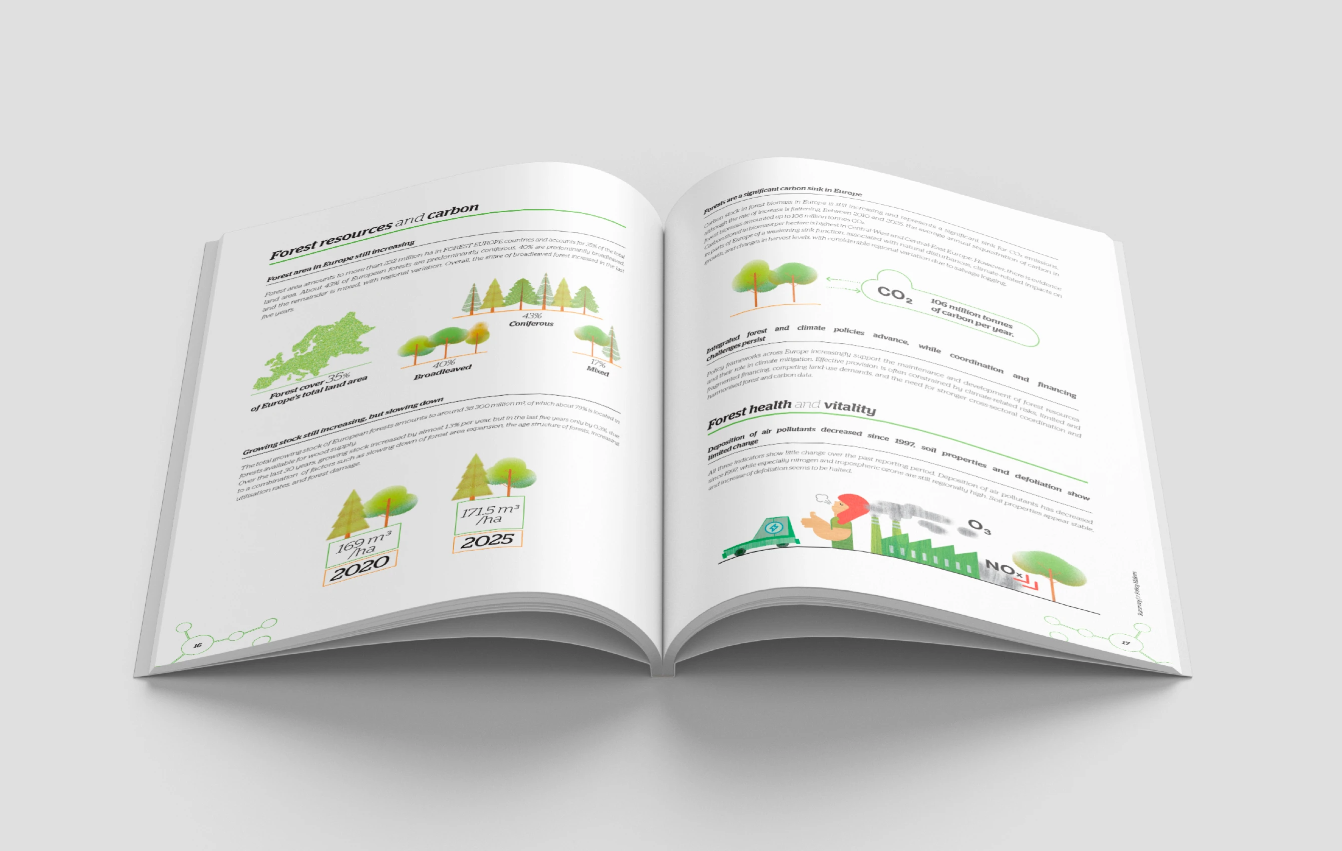 Forest Europe: State of Europe's Forests 2025