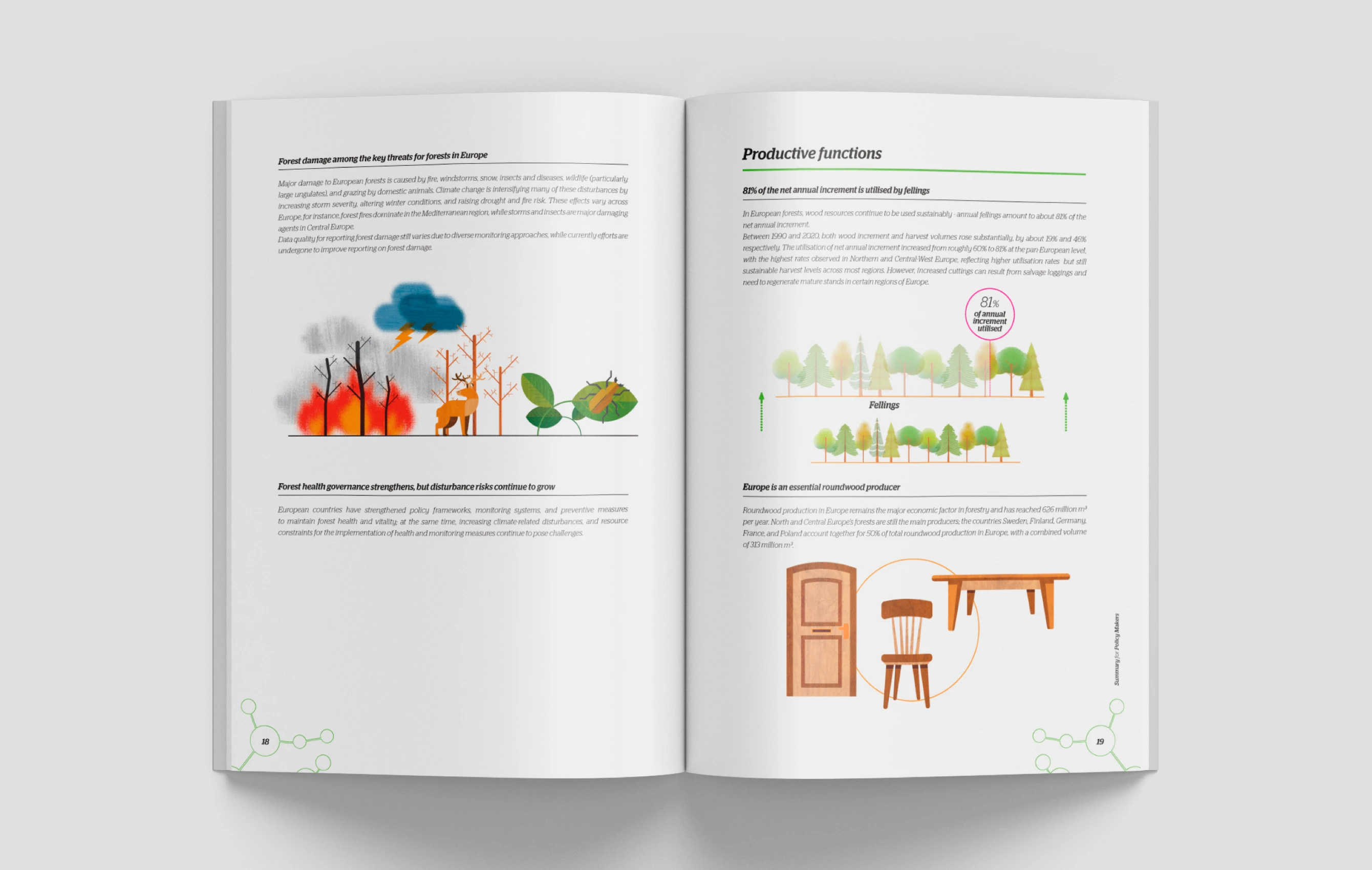 Forest Europe: State of Europe's Forests 2025